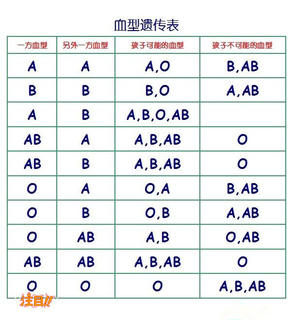 西安个人亲子鉴定办理流程,西安个人亲子鉴定如何办理